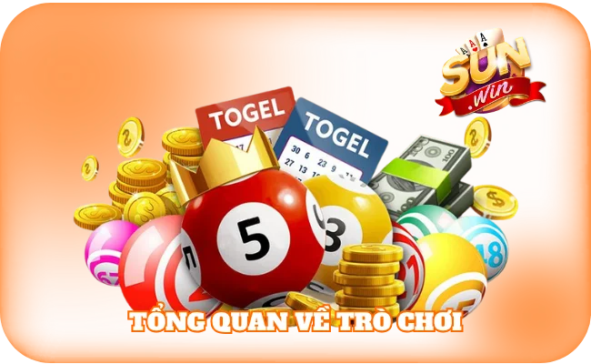 Tổng quan về trò chơi